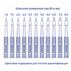 Биопсия