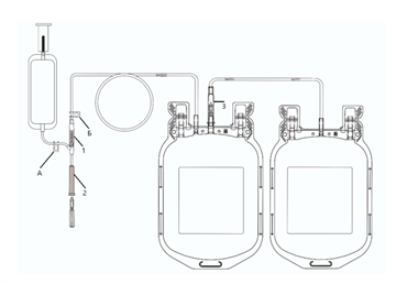 Контейнер для крови 2-х камерный 450/400 мл с CPDA 1 1903